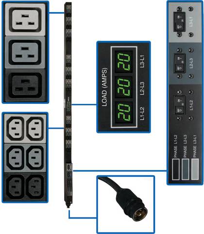 PDU 3-PHASE METERED 12.6KW