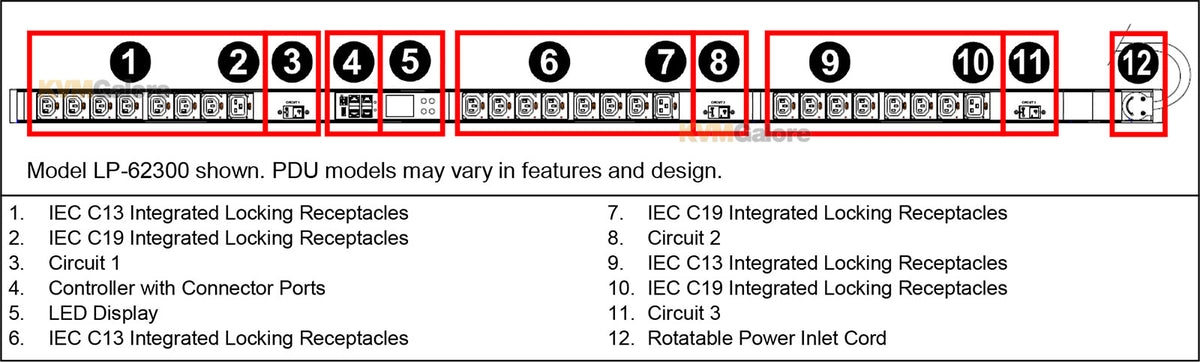 Network Switched ZeroRU PDU 30A 208V 24 Outlet TAA compliant