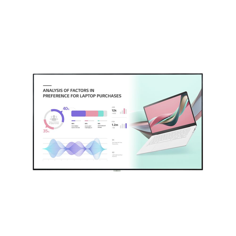 LGPRO LG 98" 4K 500nit 24/7 Commercial Display 3yr TAA