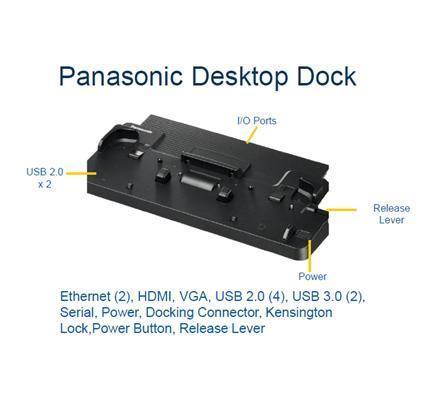 PANASONIC DESKTOP DOCK FOR CF-33 REQUIRES PREMIUM KEYBOARD