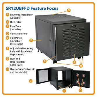 12U Mid-Depth Small Rack Encl/Harsh Env.