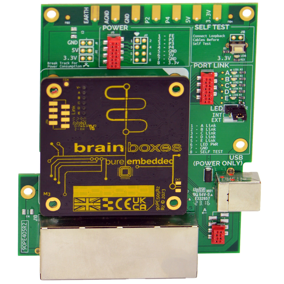 BRAINBOXES EMBEDDED ETHERNET EVALUATION KI EASY ACCESS PE-505 FUNCTIONALITY