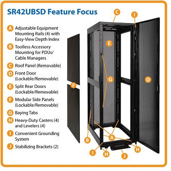 Eaton 42U RACK ENCLOSURE CABINET 32" DEPTH