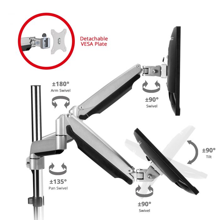 DUAL MONITOR GAS SPRING DESK