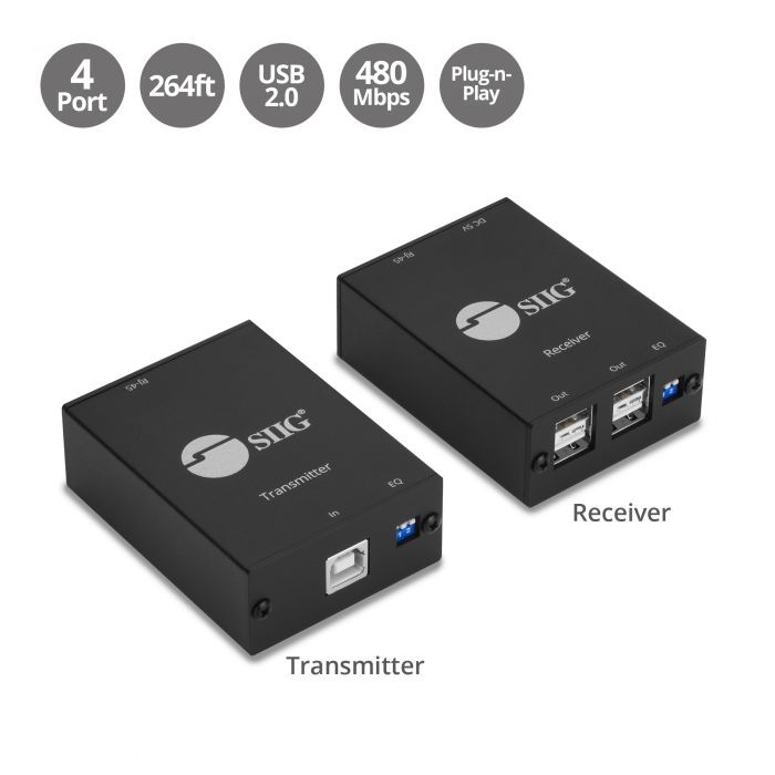 STANDARD CAT CABLE EXTENDS USB 2.0 DEVICE CONNECTIONS UP TO 264 FEET (80 METERS)
