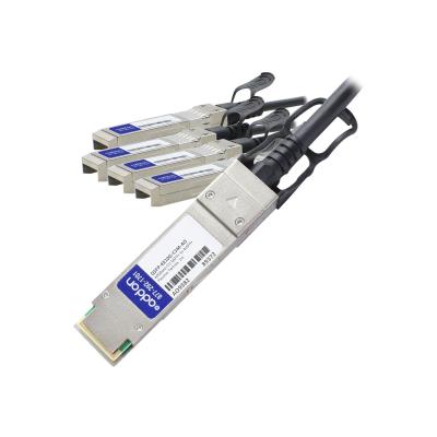 MSA & TAA COMPLIANT 40G-CU TWINAX DAC 1M