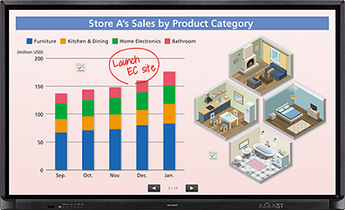 SHARP PNCE701H,70INCLASS LCD,LCD3,840 2,160 PIXELS,IR,USB,SCREEN AREA 74 5/8IN 4