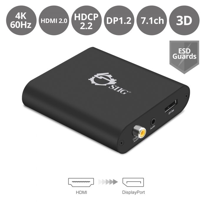 DISPLAYPORT OUTPUT TRANSFORMS AN HDMI 2.0 PORT INTO A DISPLAYPORT 1.2 PORT TO CO