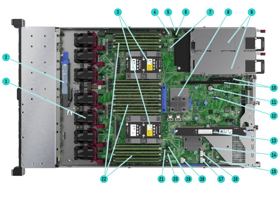 DL360 GEN10 2SFF NVME BACKPLANE