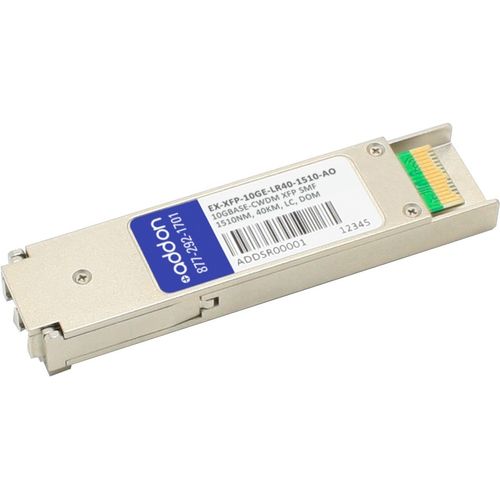 ADDON ALCATEL-LUCENT NOKIA 3FE53441AA COMPATIBLE TAA COMPLIANT 2.4GBS/1.2GBS-B+