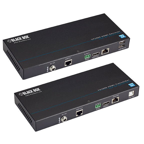 HDMI Extender Kit