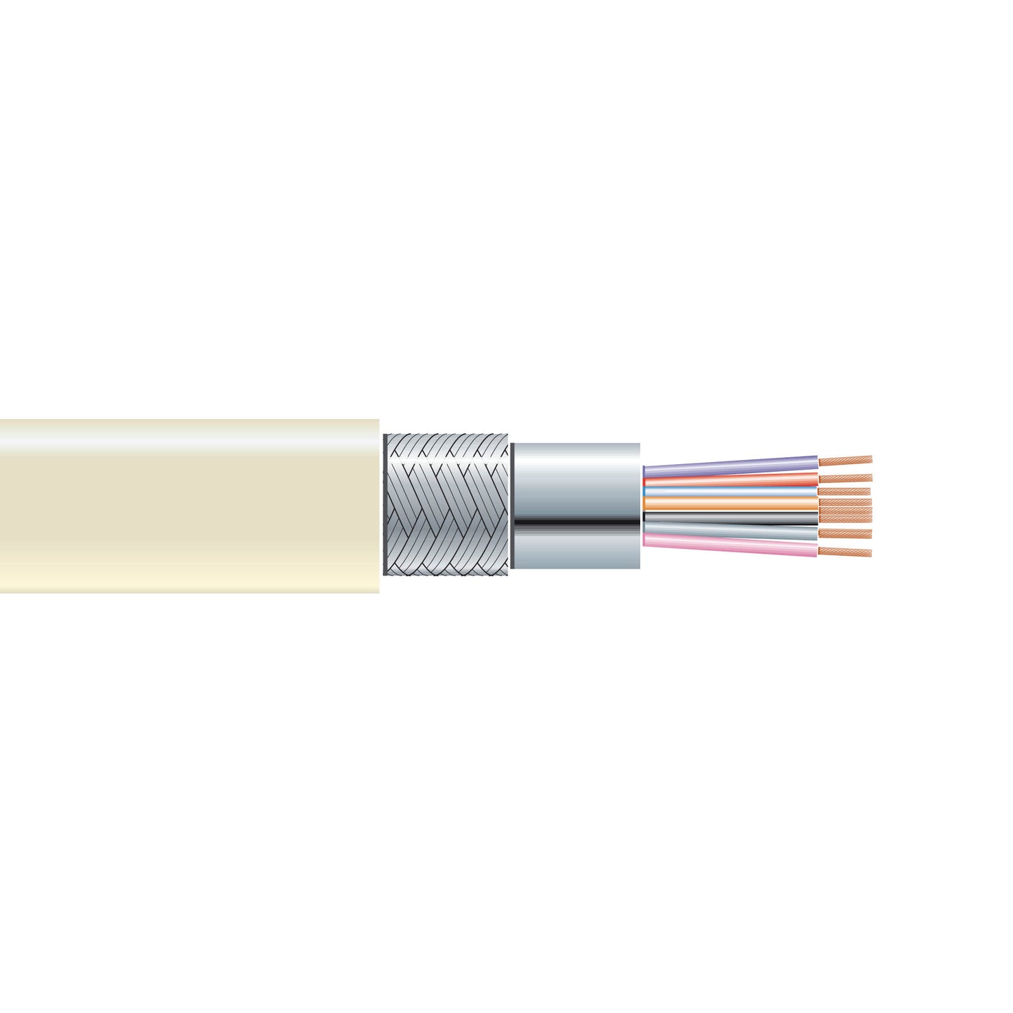 BULK EXTENDED-DISTANCE/QUIET CABLES INDU