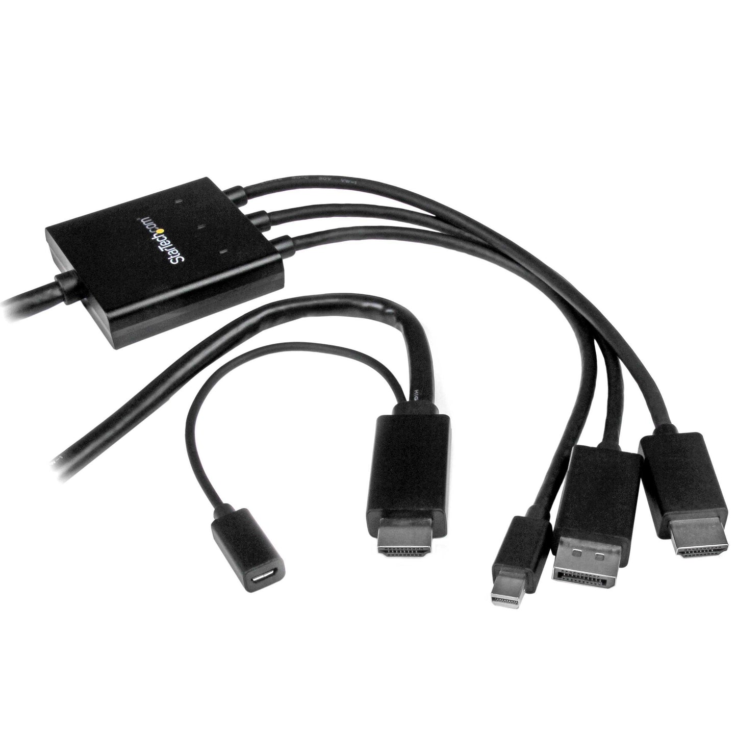 CONNECT YOUR HDMI, DISPLAYPORT, OR MINI DISPLAYPORT LAPTOP TO AN HDMI DISPLAY OR