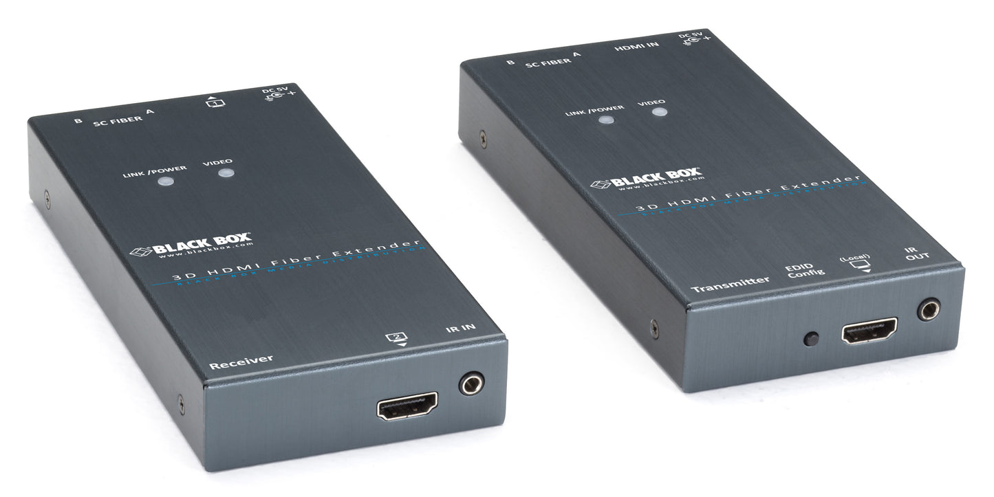 3D HDMI FIBER EXTENDER