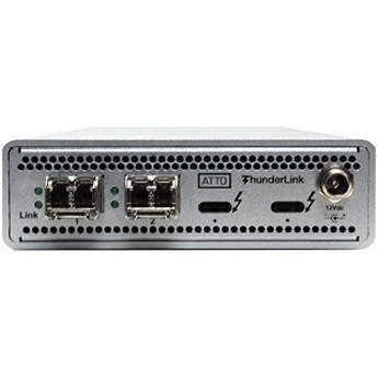 DUAL 40GB TO DUAL 10GB ETHERNET