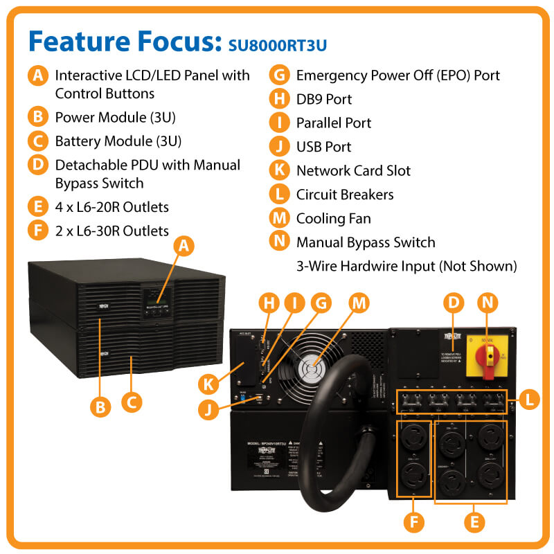 SMART ONLINE UPS 8KVA 208/240V