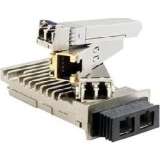 ADVA 1061004035 COMP TAA SMF SFP LC XCVR