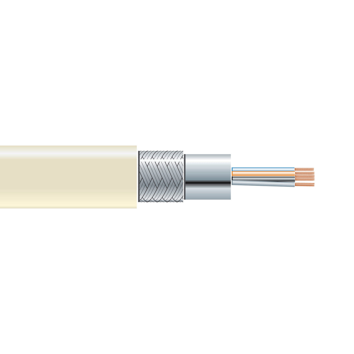 BULK EXTENDED-DISTANCE/QUIET CABLES INDU