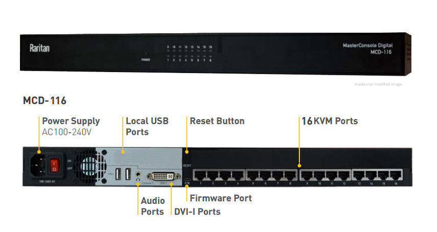 1 USER, 16-PORT, MASTERCONSOLE DGITAL CA