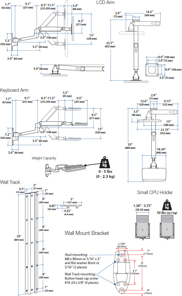 LX WALL MOUNT SYSTEM