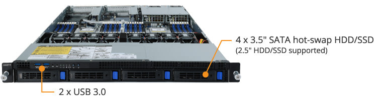 1U/DP/AMD EPYC 7002/32 DDR4