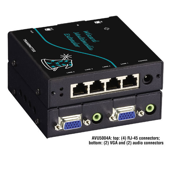 MULTIMEDIA TRANSMITTER - QUAD VIDEO/STEREO AUDIO