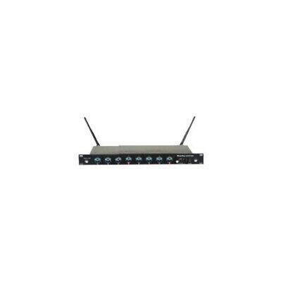 8 Channel Wireless Receiver with RF band M915 (902-928 MHz) Docking Stat