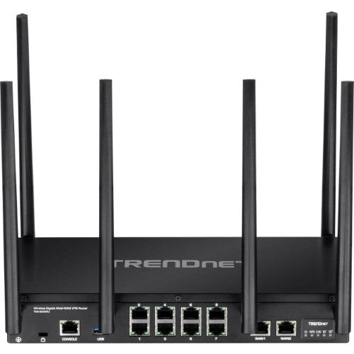 AC3000 3 Band WAN VPN SMB Rtr