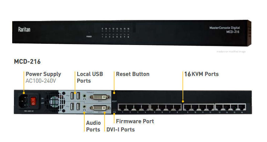 2 USER, 16-PORT, MASTERCONSOLE DGITAL CA