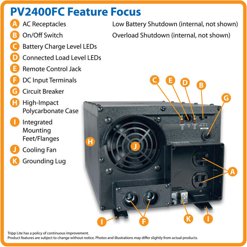 EATON TRIPP LITE SERIES 2400W POWERVERTER PLUS INDUSTRIAL-STRENGTH INVERTER WITH
