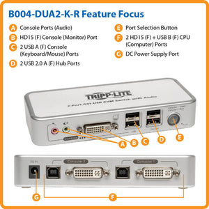 2PORT DVI DESKTOP KVM SWITCH