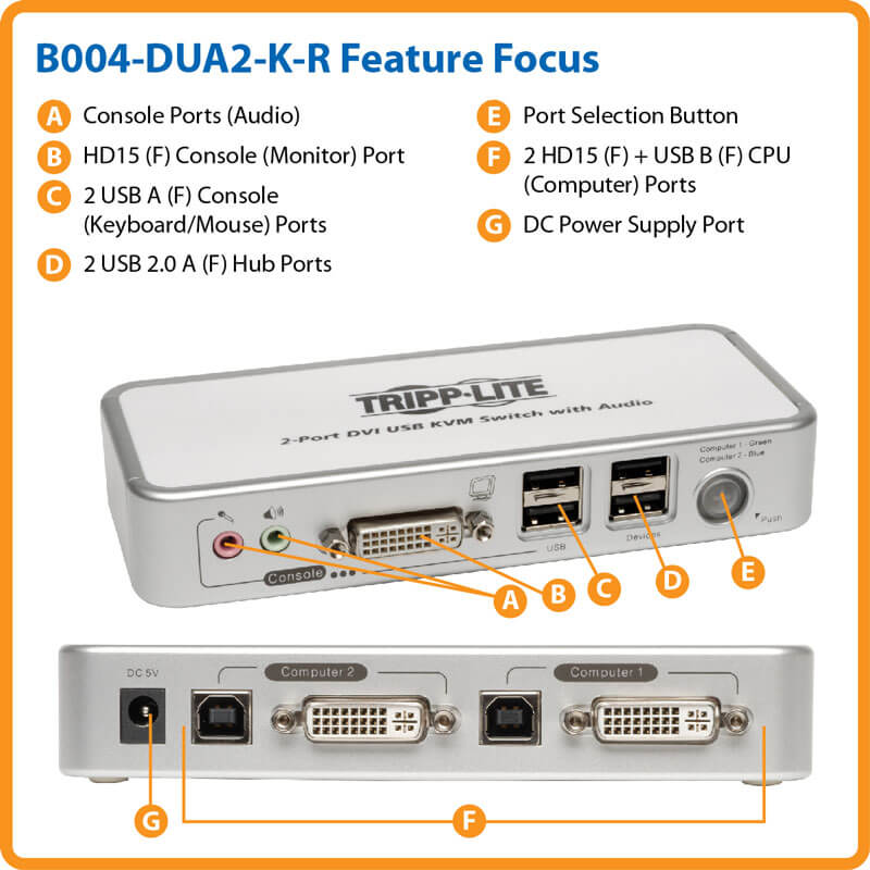 2PORT DVI DESKTOP KVM SWITCH