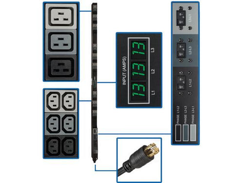 EATON TRIPP LITE SERIES 3-PHASE LOCAL METERED PDU, 8.6 KW, 45 208V OUTLETS (36 C