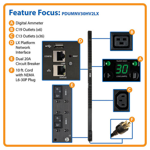 EATON 5.5KW SINGLE-PHASE MONITORED PDU, LX INTERFACE, 208/230V OUTLETS (36 C13/6