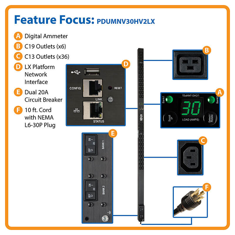 EATON 5.5KW SINGLE-PHASE MONITORED PDU, LX INTERFACE, 208/230V OUTLETS (36 C13/6