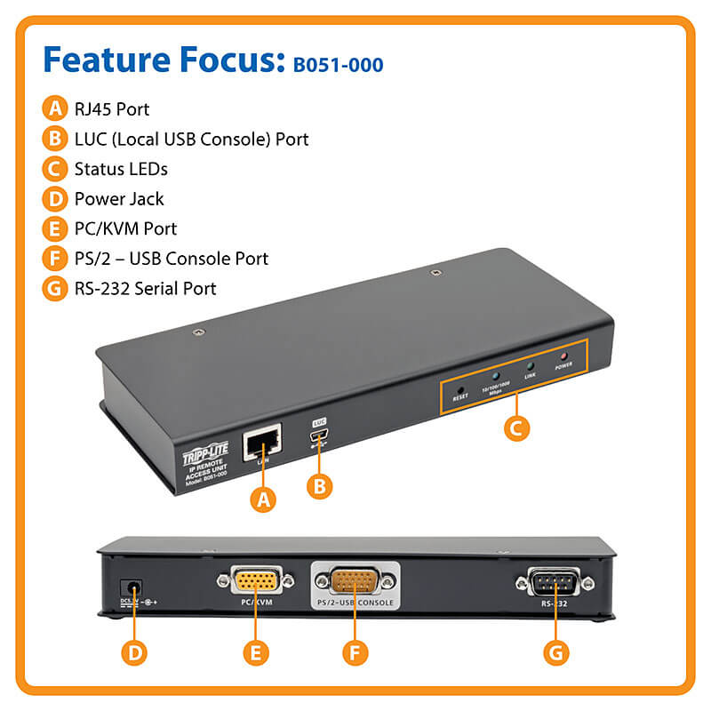 EATON TRIPP LITE SERIES IP REMOTE ACCESS UNIT FOR KVM SWITCHES AND SERVERS, TAA
