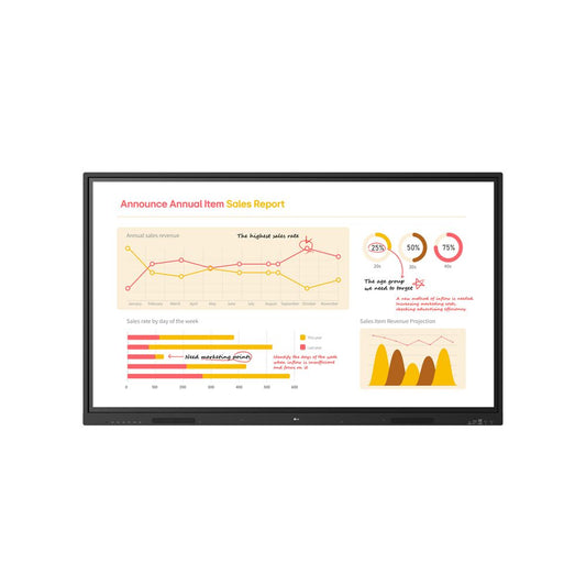 LGPRO LG 86IN CREATEBOARD NON-OS TOUCH 4K UHD 40PT IR HDMI 3YR WARR