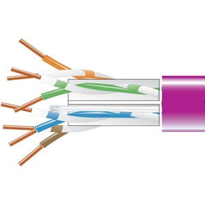 BLACK CAT6 550-MHZ SOLID ETHERNET BULK CABLE - UNSHIELDED (UTP), CMP PLENUM, PURPLE, 1