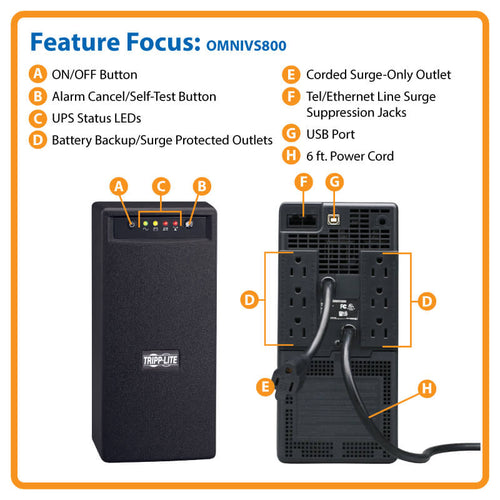 EATON TRIPP LITE SERIES OMNIVS 120V 800VA 475W LINE-INTERACTIVE UPS, TOWER, USB