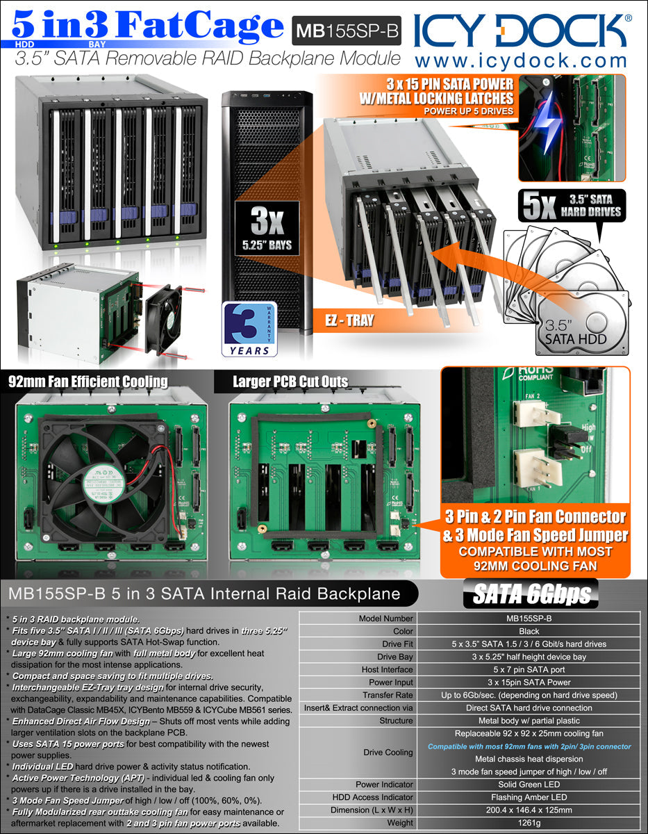 ICY FATCAGE MB155SP-B 5BAY EZ-TRAY 3.5 SATA HOT-SWAP BACKPLANE CAGE