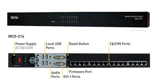 RARITAN 2 USER, 16-PORT, MASTERCONSOLE DGITAL CA