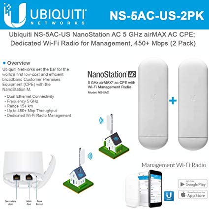UBIQUITI 5 GHZ NANOSTATION AC