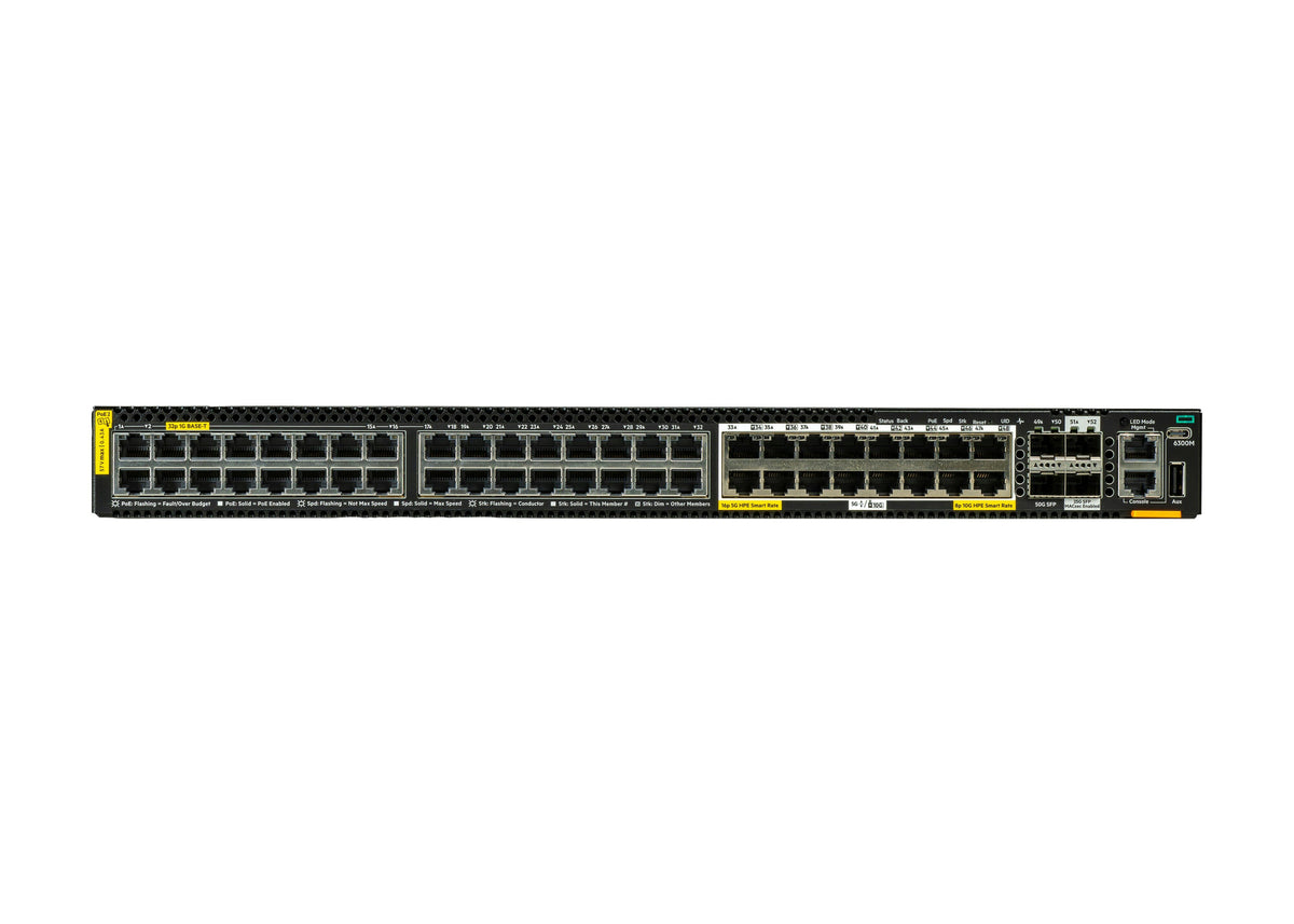Hewlett HPE ANW 6300M 32G 16SR5 2L 2Y MSEC SW PL-WB