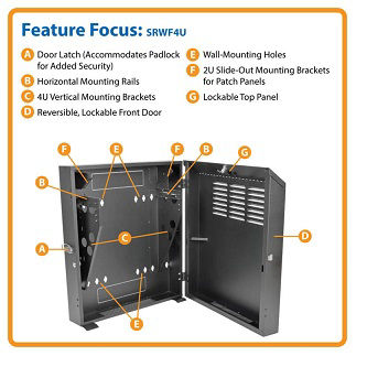 EATON ENCLOSURE CABINET - BLACK - MAXIMUM LOAD CAPACITY OF 150 LBS (68 KGS). LOCKING S
