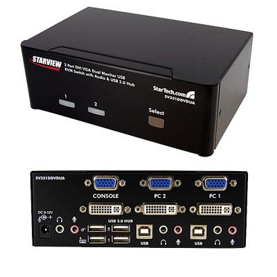 StarTech DVI VGA Dual Monitor KVM TAA