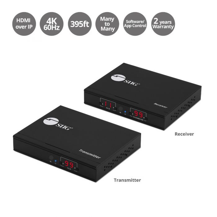 HDMI Over IP Extender Receiver