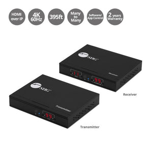 HDMI Over IP Extender Transm