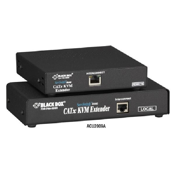 KVM EXT KT CATX SH DA VGA PS2 VID SKEW