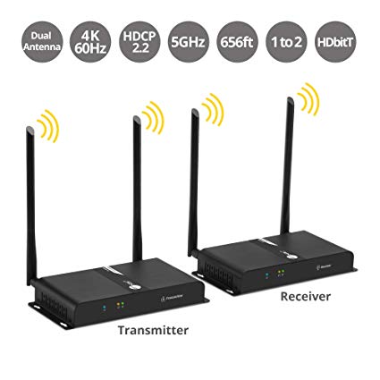 AUDIO SUPPORT WIRELESSLY TRANSMITTS 4K UHD SIGNALS WITH STEREO AUDIO UP TO 200 M