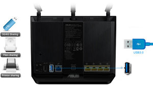 Wireless AC1900 Gigabit Router